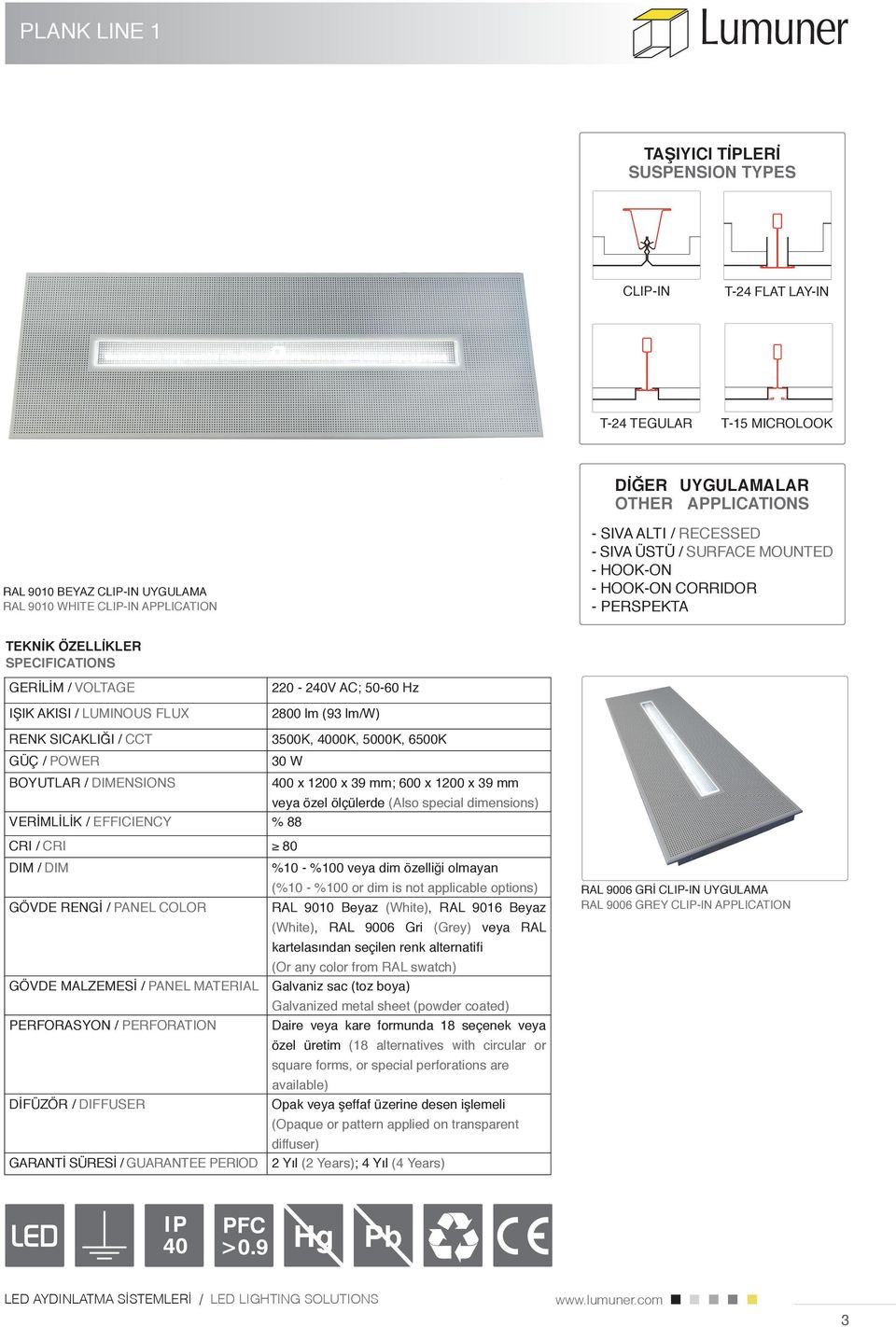 ölçülerde % 88 CRI RAL 9010 Beyaz veya RAL