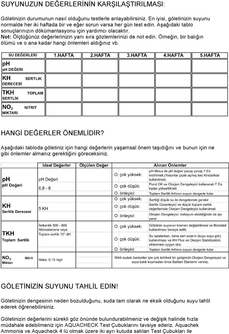 Not: Ölçtüğünüz değerlerinizin yanı sıra gözlemlerinizi de not edin. Örneğin, bir balığın ölümü ve o ana kadar hangi önlemleri aldığınız vb. HANGİ DEĞERLER ÖNEMLİDİR?