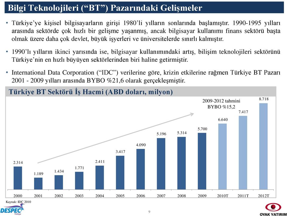 1990 lı yılların ikinci yarısında ise, bilgisayar kullanımındaki artış, bilişim teknolojileri sektörünü Türkiye nin en hızlı büyüyen sektörlerinden biri haline getirmiştir.