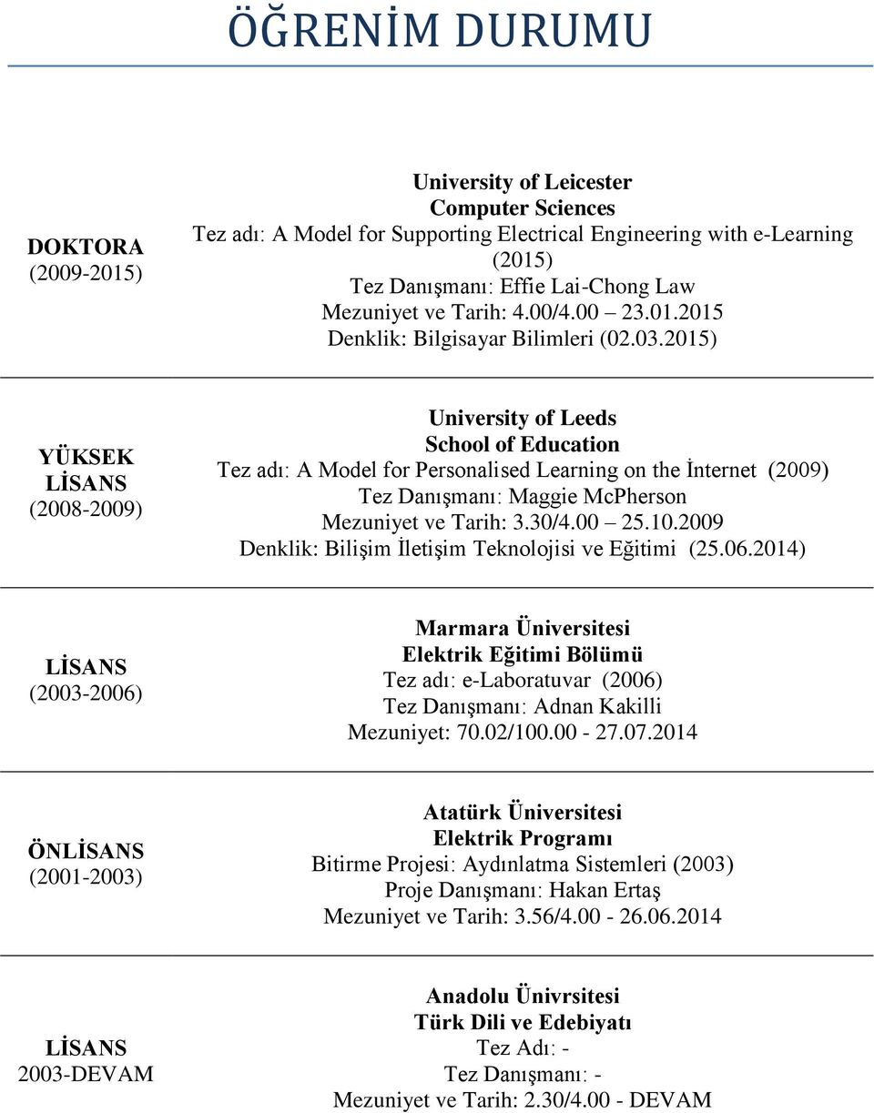 2015) YÜKSEK LĠSANS (2008-2009) University of Leeds School of Education Tez adı: A Model for Personalised Learning on the İnternet (2009) Tez Danışmanı: Maggie McPherson Mezuniyet ve Tarih: 3.30/4.