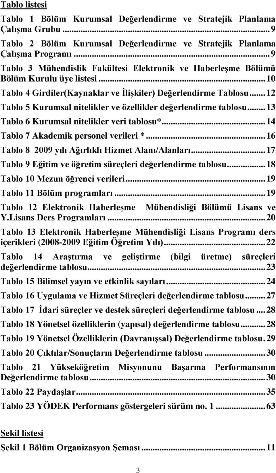 .. 12 Tablo 5 Kurumsal nitelikler ve özellikler değerlendirme tablosu... 13 Tablo 6 Kurumsal nitelikler veri tablosu*... 14 Tablo 7 Akademik personel verileri *.