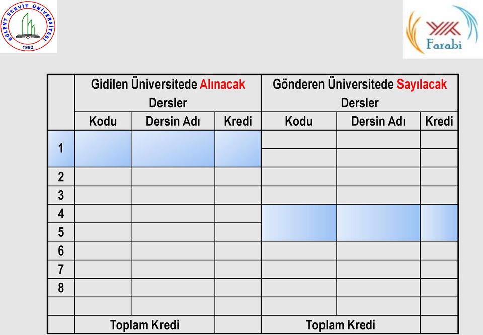 Kodu Dersin Adı Kredi Kodu Dersin Adı