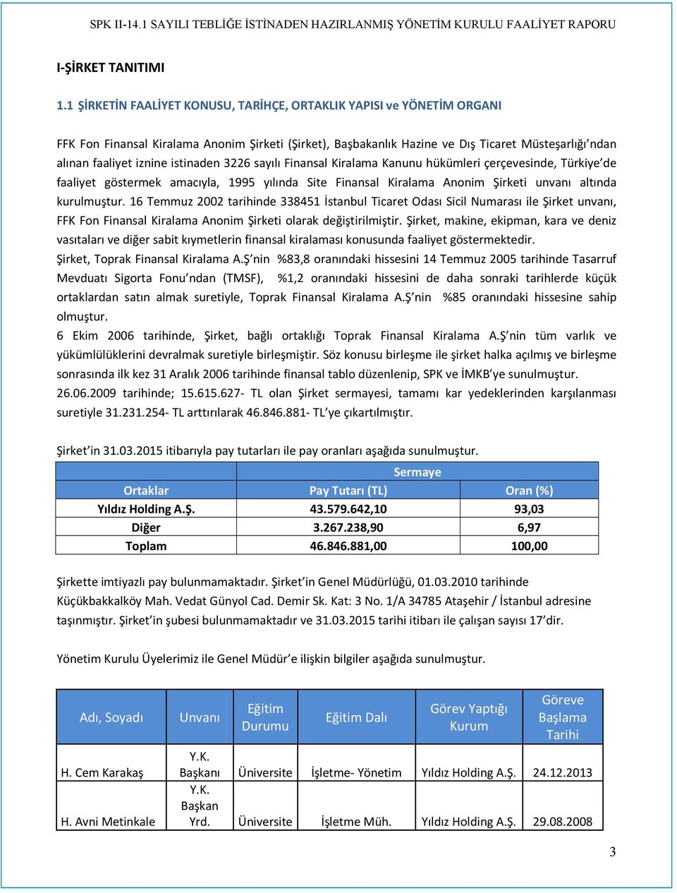 istinaden 3226 sayılı Finansal Kiralama Kanunu hükümleri çerçevesinde, Türkiye de faaliyet göstermek amacıyla, 1995 yılında Site Finansal Kiralama Anonim Şirketi unvanı altında kurulmuştur.