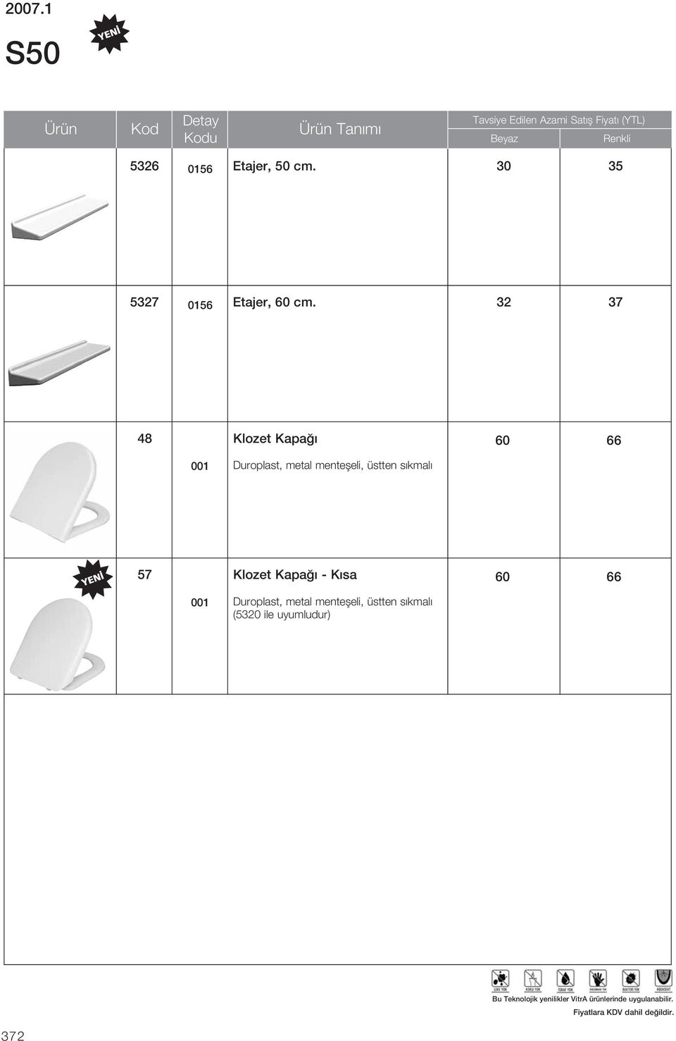 32 37 48 Klozet Kapa 60 66 001 Duroplast, metal mentefleli, üstten s kmal 57 Klozet Kapa - K sa 60 66