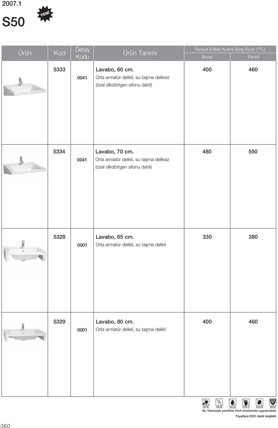 480 550 0041 Orta armatür delikli, su taflma deliksiz (özel dikdörtgen sifonu dahil) 5328 Lavabo, 65 cm.