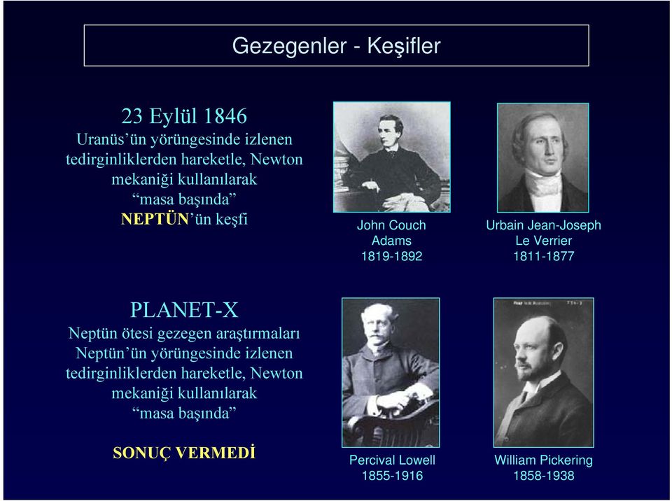 1811-1877 PLANET-X Neptün ötesi gezegen araştırmaları Neptün ün yörüngesinde izlenen tedirginliklerden