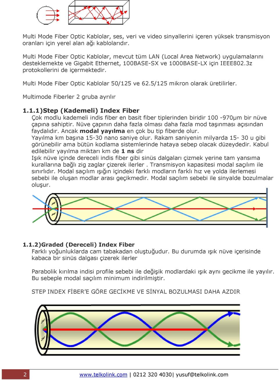 Multi Mode Fiber Optic Kablolar 50/125 ve 62.5/125 mikron olarak üretilirler. Multimode Fiberler 2 gruba ayrılır 1.1.1)Step (Kademeli) Index Fiber Çok modlu kademeli indis fiber en basit fiber tiplerinden biridir 100-970µm bir nüve çapına sahiptir.