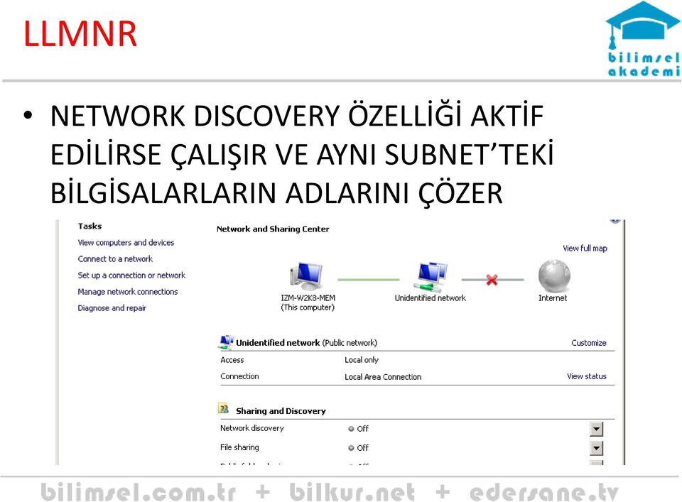 ÇALIŞIR VE AYNI SUBNET