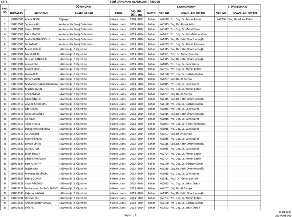 Dr. Ahmet Yıldız 3 130732502 Yakup AKSOY Yenilenebilir Enerji Sistemleri Yüksek Lisans 2013-2014 Bahar KA0417 Yrd. Doç. Dr.