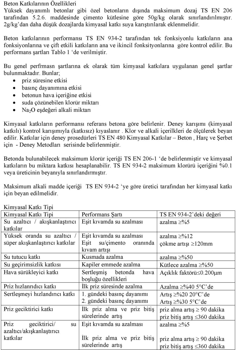 Beton katkılarının performansı TS EN 934-2 tarafından tek fonksiyonlu katkıların ana fonksiyonlarına ve çift etkili katkıların ana ve ikincil fonksityonlarına göre kontrol edilir.