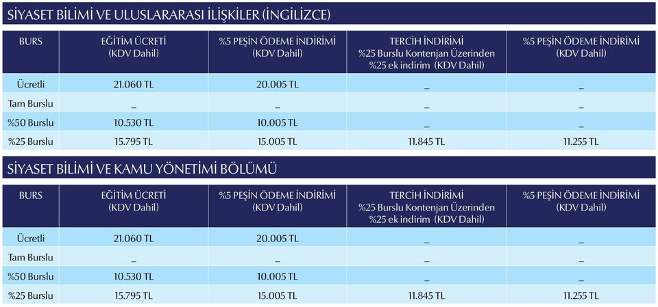 845 TL 11.255 TL SİYASET BİLİMİ VE KAMU YÖNETİMİ BÖLÜMÜ %25 ek indirim Ücretli 21.