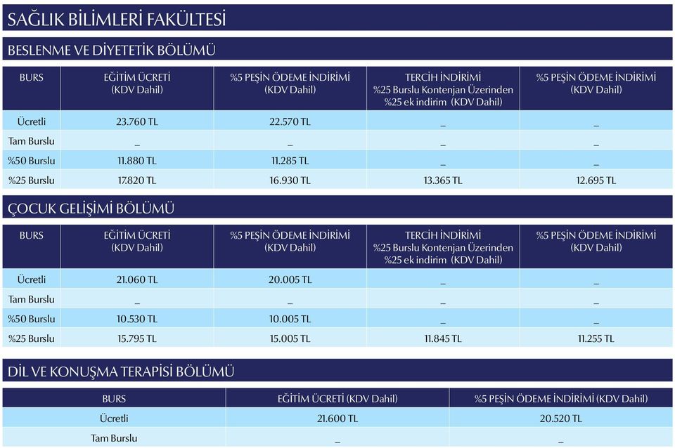 695 TL ÇOCUK GELİŞİMİ BÖLÜMÜ %25 ek indirim Ücretli 21.060 TL 20.005 TL %50 Burslu 10.530 TL 10.