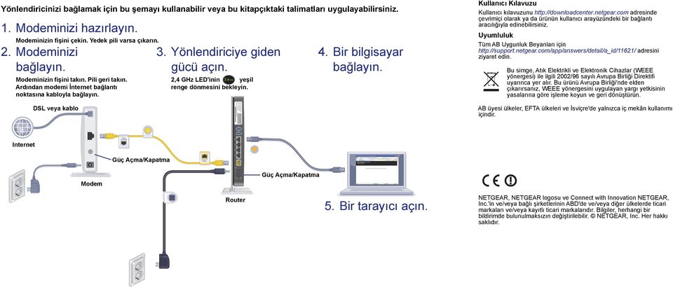 2,4 GHz LED'inin yeşil renge dönmesini bekleyin. 4. Bir bilgisayar bağlayın. Kullanıcı Kılavuzu Kullanıcı kılavuzunu http://downloadcenter.netgear.