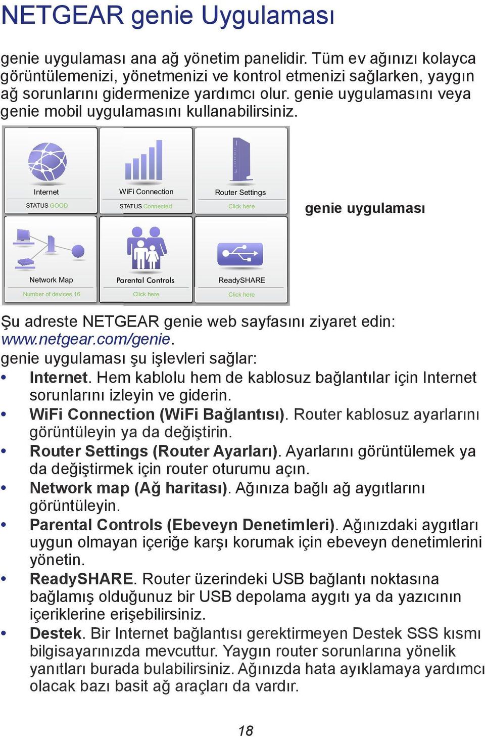 Internet STATUS GOOD WiFi Connection STATUS Connected Router Settings Click here genie uygulaması Network Map Parental Controls ReadySHARE Number of devices 16 Click here Click here Şu adreste