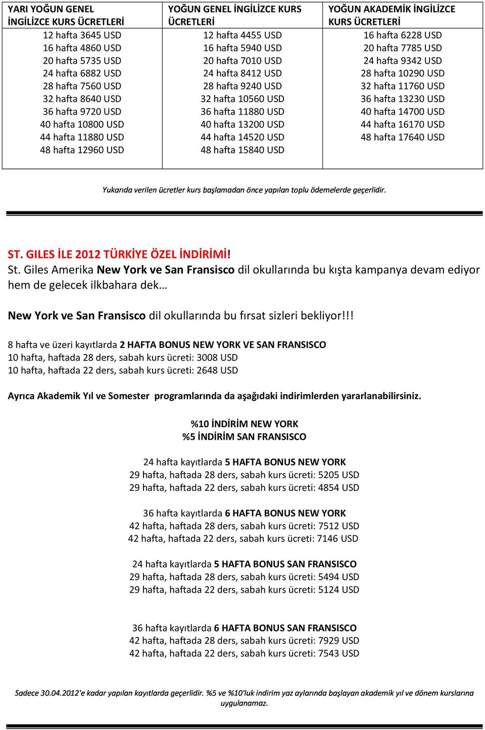 8640 USD 32 hafta 10560 USD 36 hafta 13230 USD 36 hafta 9720 USD 36 hafta 11880 USD 40 hafta 14700 USD 40 hafta 10800 USD 40 hafta 13200 USD 44 hafta 16170 USD 44 hafta 11880 USD 44 hafta 14520 USD