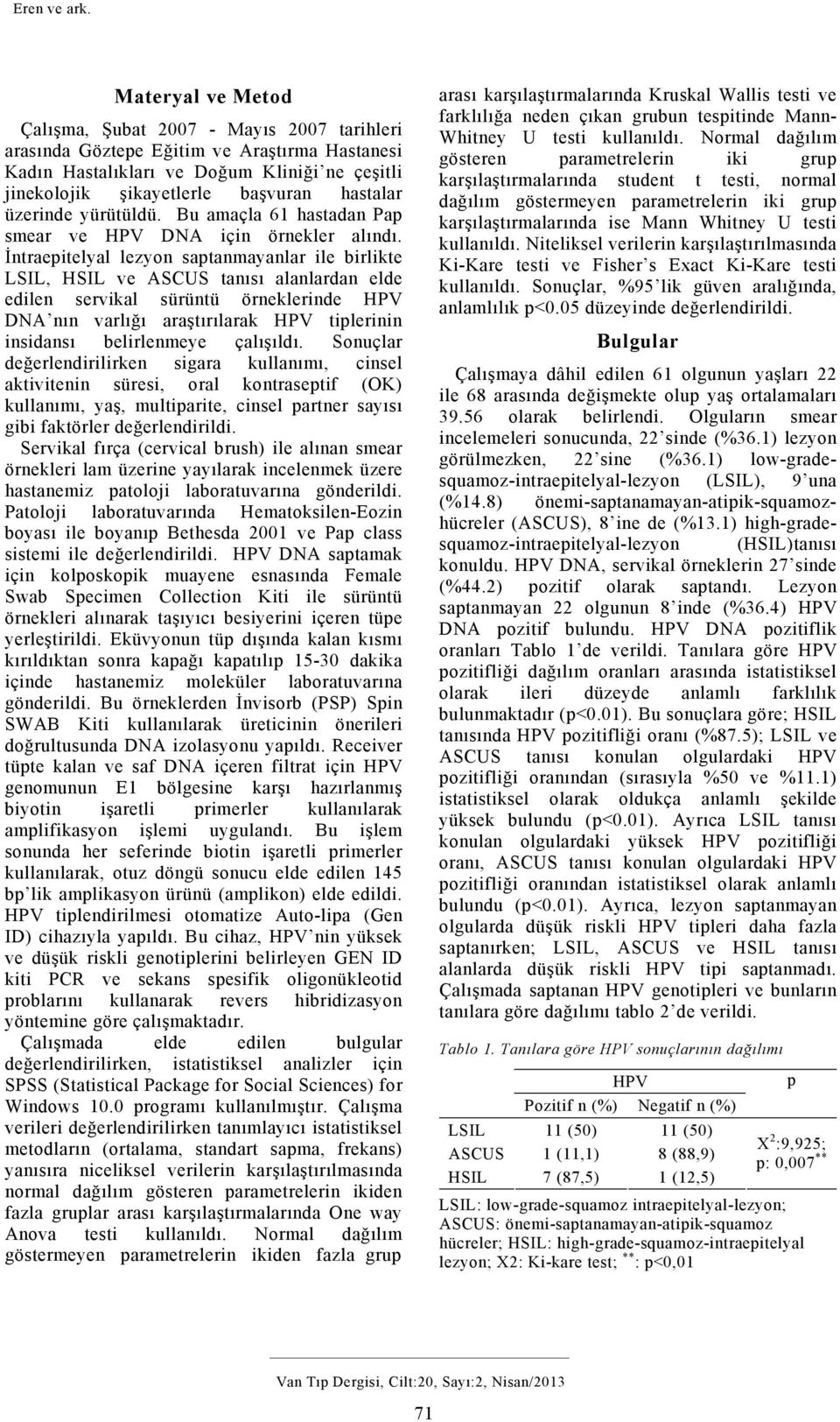 üzerinde yürütüldü. Bu amaçla 61 hastadan Pap smear ve HPV DNA için örnekler alındı.