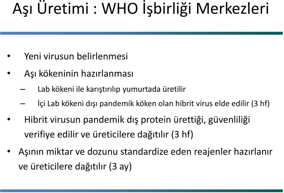(3 hf) Hibrit virusun pandemik dış protein ürettiği, güvenliliği verifiye edilir ve üreticilere