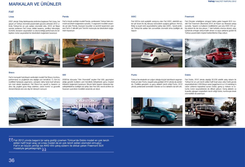 2012 yılı Nisan ayında yenilenen Fiat Linea; iddialı tasarımı, yenilikçi teknolojisi, konforlu donanım seçenekleri ve ekonomikliği performans ile birleştiren motor seçenekleri ile tüketicilerin