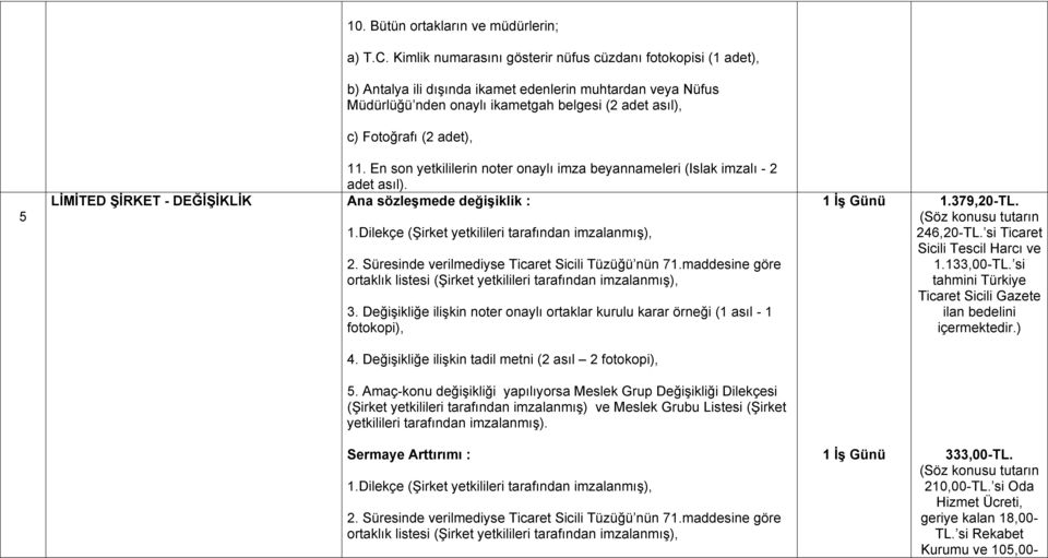 adet), 5 11. En son yetkililerin noter onaylı imza beyannameleri (Islak imzalı - 2 adet asıl). LİMİTED ŞİRKET - DEĞİŞİKLİK Ana sözleşmede değişiklik : 1.