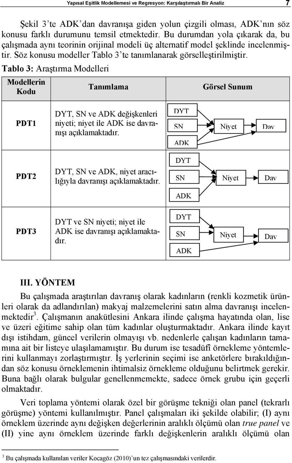 Tablo 3: Araştırma Modelleri Modellerin Kodu Tanımlama Görsel Sunum PDT1 DYT, SN ve ADK değişkenleri niyeti; niyet ile ADK ise davranışı açıklamaktadır.