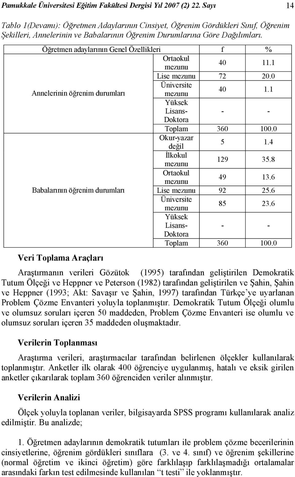 Öğretmen adaylarının Genel Özellikleri f % Ortaokul mezunu 40 11.1 Lise mezunu 72 20.0 Annelerinin öğrenim durumları Üniversite mezunu 40 1.1 Yüksek Lisans- Doktora - - Toplam 360 100.