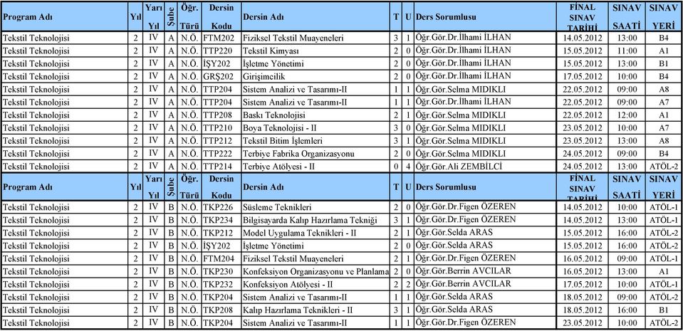 05.2012 10:00 B4 Tekstil Teknolojisi 2 IV A N.Ö. TTP204 Sistem Analizi ve Tasarımı-II 1 1 Öğr.Gör.Selma MIDIKLI 22.05.2012 09:00 A8 Tekstil Teknolojisi 2 IV A N.Ö. TTP204 Sistem Analizi ve Tasarımı-II 1 1 Öğr.Gör.Dr.