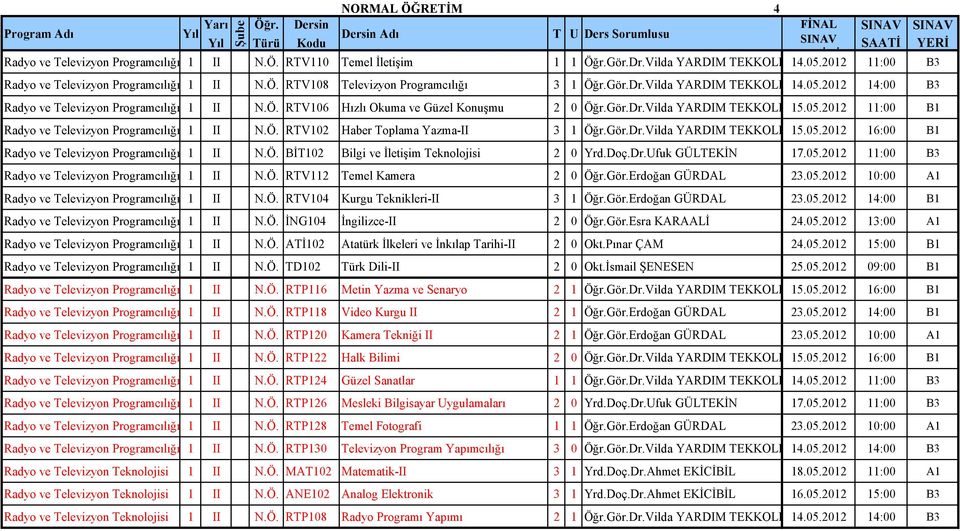 Gör.Dr.Vilda YARDIM TEKKOLLU15.05.2012 11:00 B1 Radyo ve Televizyon Programcılığı 1 II N.Ö. RTV102 Haber Toplama Yazma-II 3 1 Öğr.Gör.Dr.Vilda YARDIM TEKKOLLU15.05.2012 16:00 B1 Radyo ve Televizyon Programcılığı 1 II N.