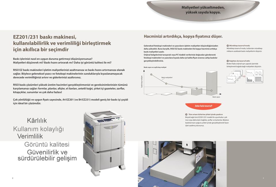 Orijinal belgelerinizi tarayarak veya PC nizdeki verilerinizi doğrudan göndererek fotokopi makineleri ve yazıcılara kıyasla daha iyi kalite/fiyat oranına sahip baskılar gerçekleştirebilirsiniz.