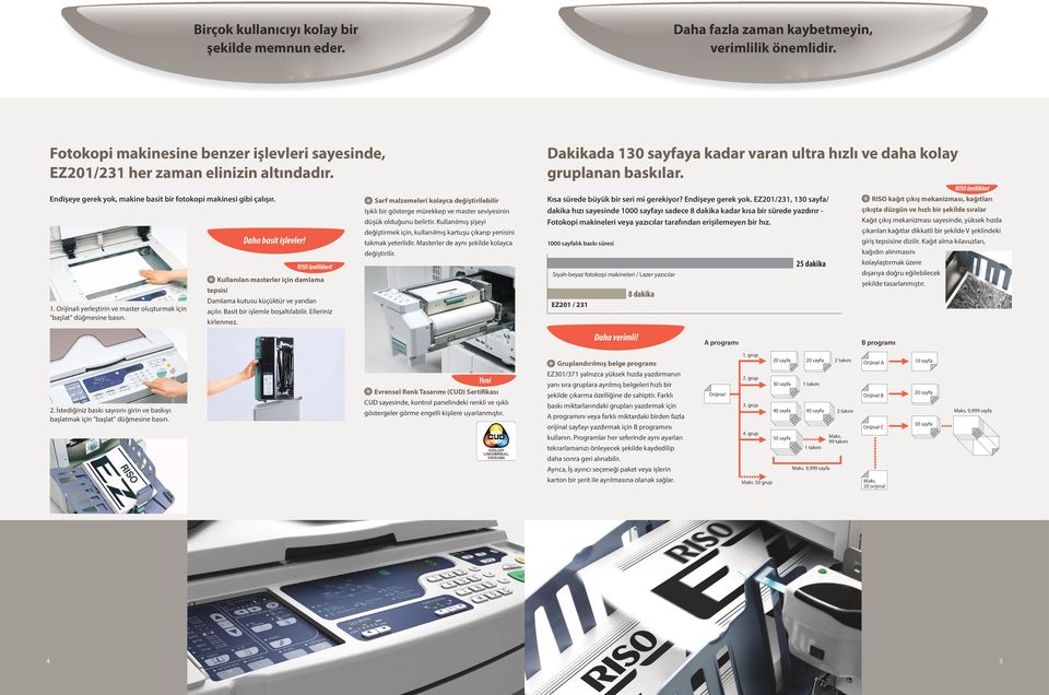 Endişeye gerek yok. EZ201/231, 130 sayfa/ dakika hızı sayesinde 1000 sayfayı sadece 8 dakika kadar kısa bir sürede yazdırır Fotokopi makineleri veya yazıcılar tarafından erişilemeyen bir hız.