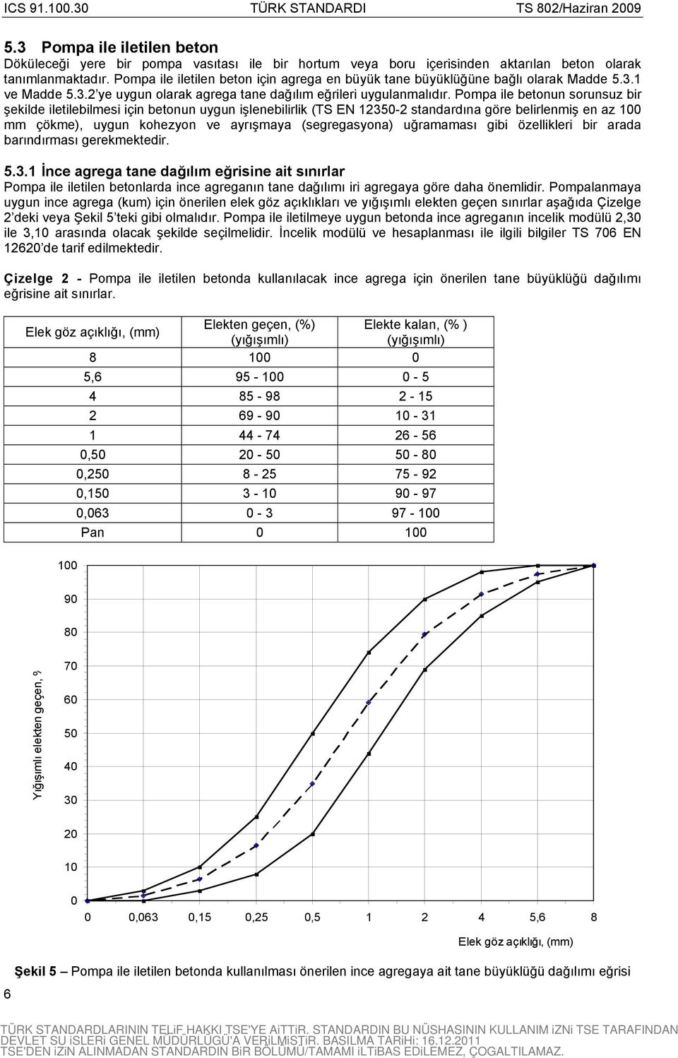 Pompa ile betonun sorunsuz bir şekilde iletilebilmesi için betonun uygun işlenebilirlik (TS EN 235-2 standardına göre belirlenmiş en az mm çökme), uygun kohezyon ve ayrışmaya (segregasyona)