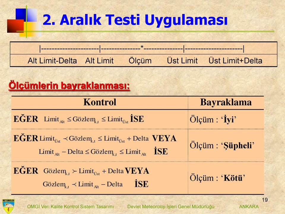 Alt Gözlemk, t LimitÜst İSE Ölçüm : İyi EĞER Limit Limit Üst Alt Gözlem Limit Delta VEYA k, t k t Üst Delta