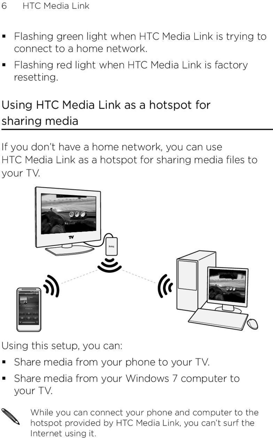 Using HTC Media Link as a hotspot for sharing media If you don t have a home network, you can use HTC Media Link as a hotspot for sharing