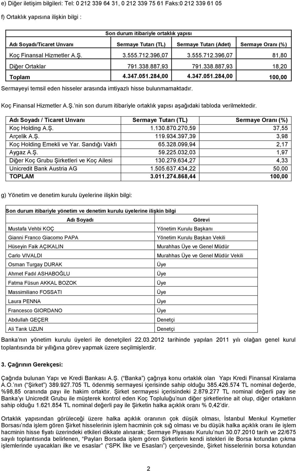 347.051.284,00 100,00 Sermayeyi temsil eden hisseler arasında imtiyazlı hisse bulunmamaktadır. Koç Finansal Hizmetler A.ġ. nin son durum itibariyle ortaklık yapısı aģağıdaki tabloda verilmektedir.