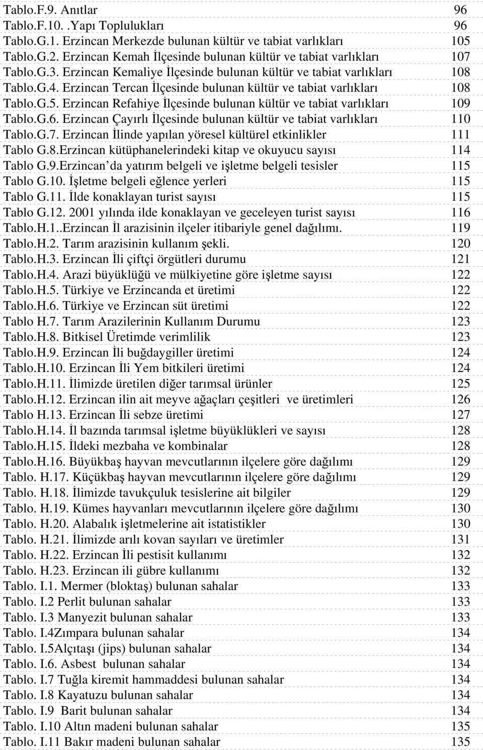 Erzincan Tercan İlçesinde bulunan kültür ve tabiat varlıkları 108 Tablo.G.5. Erzincan Refahiye İlçesinde bulunan kültür ve tabiat varlıkları 109 Tablo.G.6.