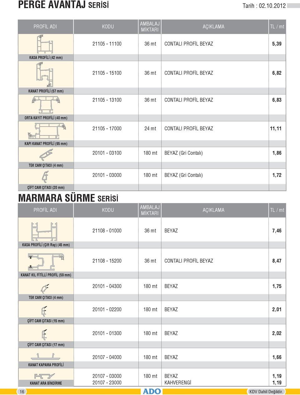 CONTALI PROFİL 11,11 KAPI KANAT PROFİLİ (95 mm) 20101-03100 (Gri Contalı) 1,86 TEK CAM ÇITASI (4 mm) ÇİFT CAM ÇITASI (20 mm) MARMARA SÜRME SERİSİ 20101-03000 (Gri Contalı) 1,72 21108-01000