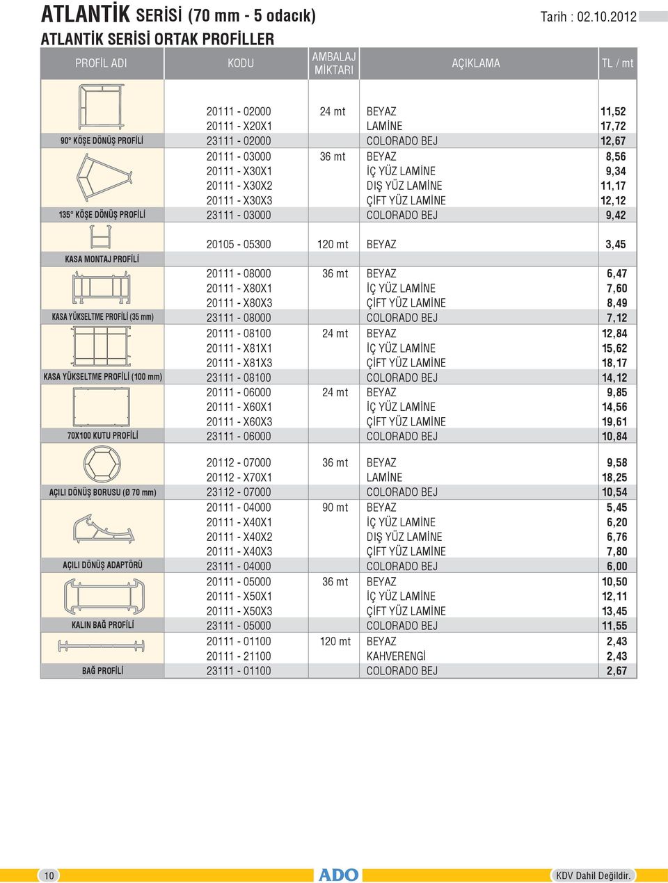 12,67 8,56 9,34 11,17 12,12 9,42 KASA MONTAJ PROFİLİ KASA YÜKSELTME PROFİLİ (35 mm) KASA YÜKSELTME PROFİLİ (100 mm) 70X100 KUTU PROFİLİ 20105-05300 120 mt 3,45 20111-08000 20111 - X80X1 20111 - X80X3