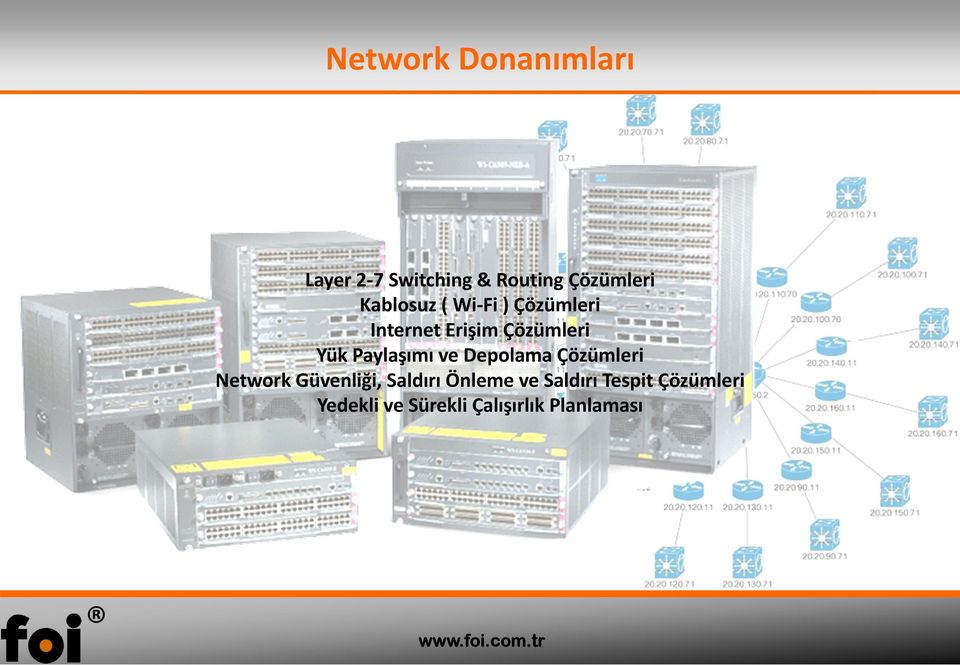 Paylaşımı ve Depolama Çözümleri Network Güvenliği, Saldırı