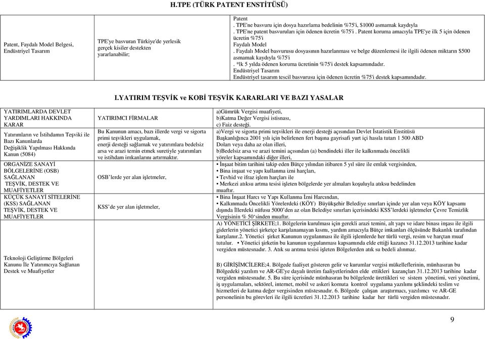 Patent koruma amacıyla TPE'ye ilk 5 için ödenen ücretin %75'i Faydalı Model.