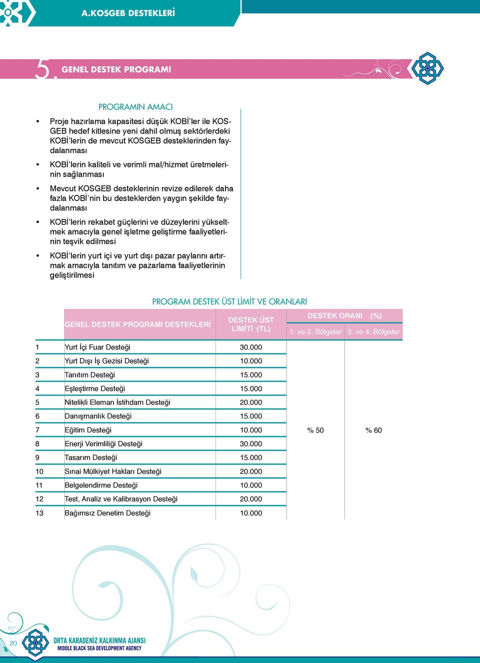 verimli mal/hizmet üretmelerinin sağlanması Mevcut KOSGEB desteklerinin revize edilerek daha fazla KOBİ nin bu desteklerden yaygın şekilde faydalanması KOBİ lerin rekabet güçlerini ve düzeylerini