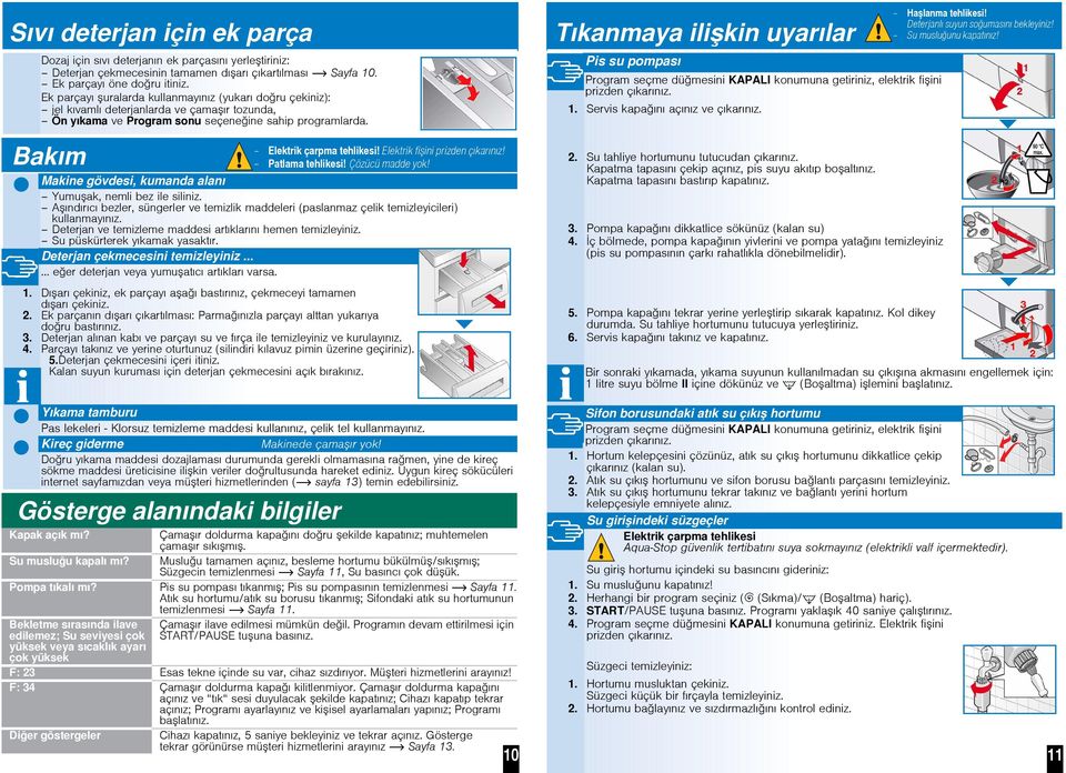 Bakım Makine gövdesi, kumanda alanı Yumuak, nemli bez ile siliniz. Aındırıcı bezler, süngerler ve temizlik maddeleri (paslanmaz çelik temizleyicileri) kullanmayınız.