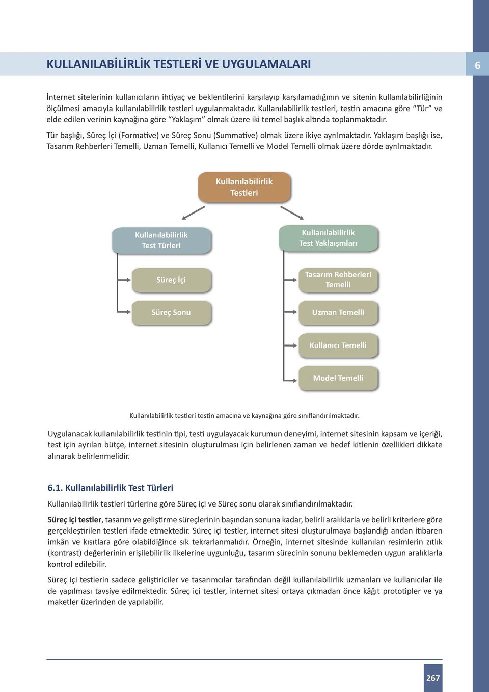 Tür başlığı, Süreç İçi (Formative) ve Süreç Sonu (Summative) olmak üzere ikiye ayrılmaktadır.