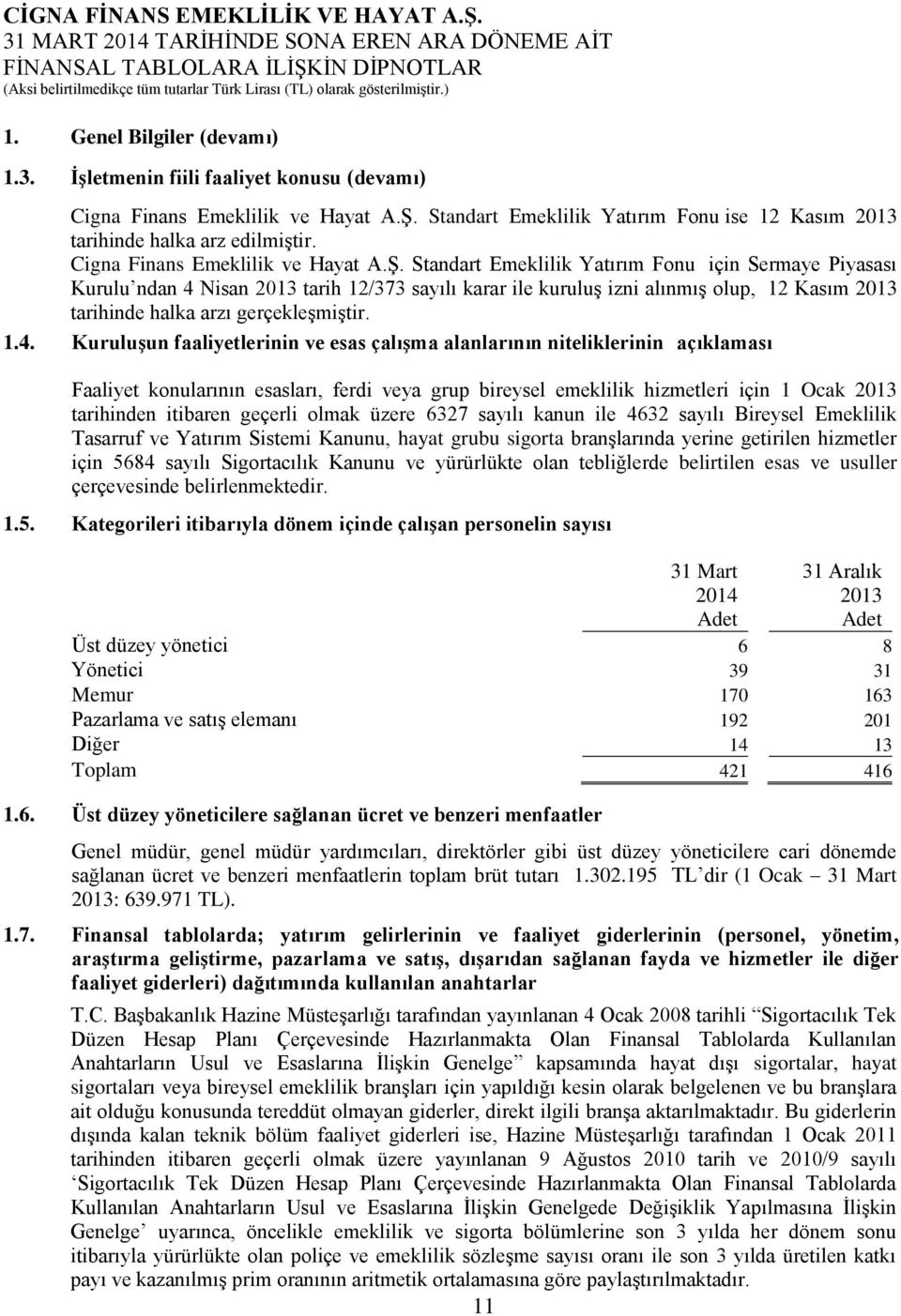 Standart Emeklilik Yatırım Fonu için Sermaye Piyasası Kurulu ndan 4 