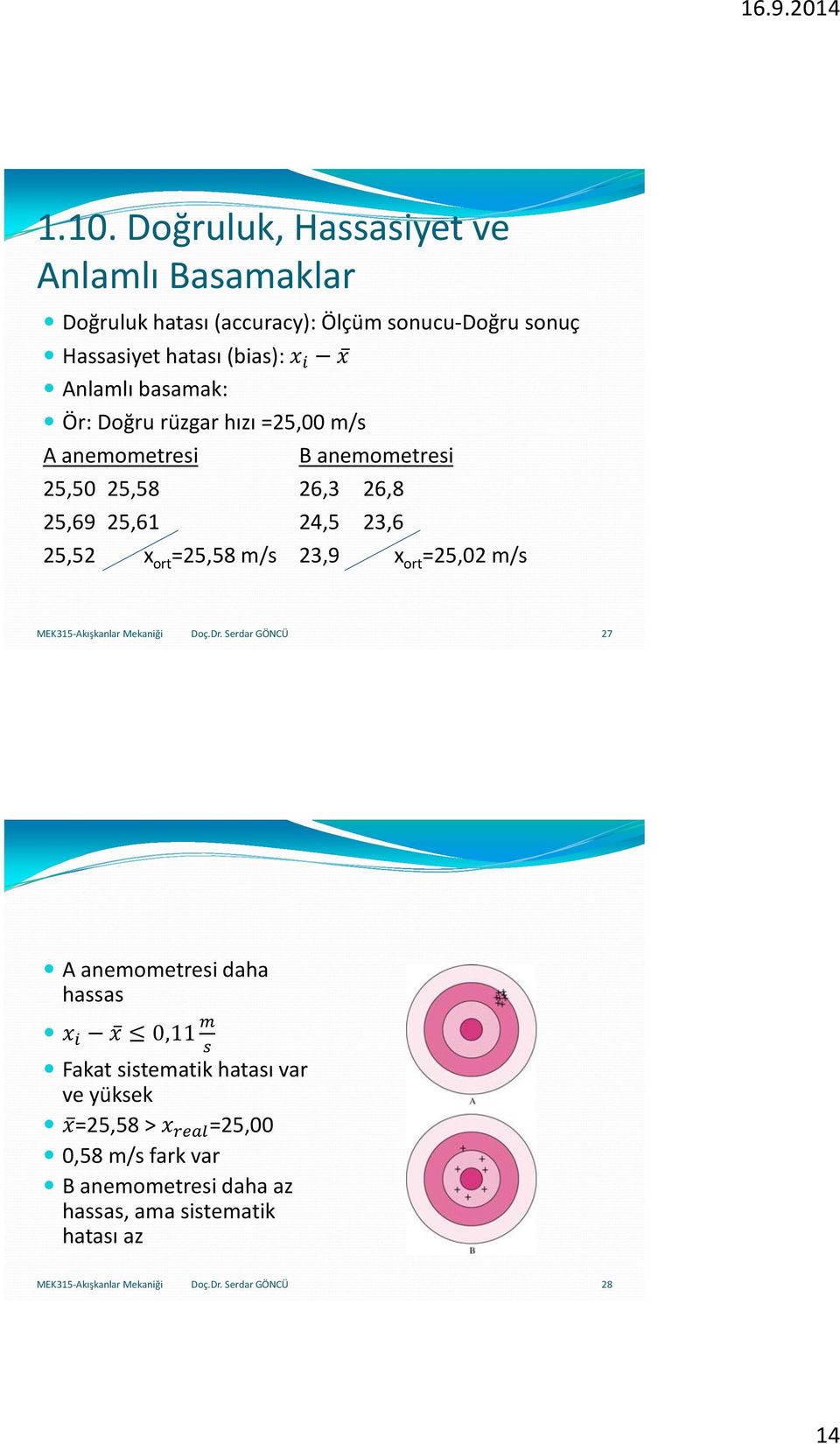 23,6 25,52 x ort =25,58 m/s 23,9 x ort =25,02 m/s Doç.Dr.