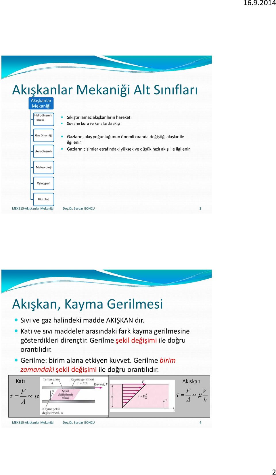 Serdar GÖNCÜ 3 Akışkan, Kayma Gerilmesi Sıvı ve gaz halindeki madde AKIŞKAN dır. Katı ve sıvı maddeler arasındaki fark kayma gerilmesine gösterdikleri dirençtir.