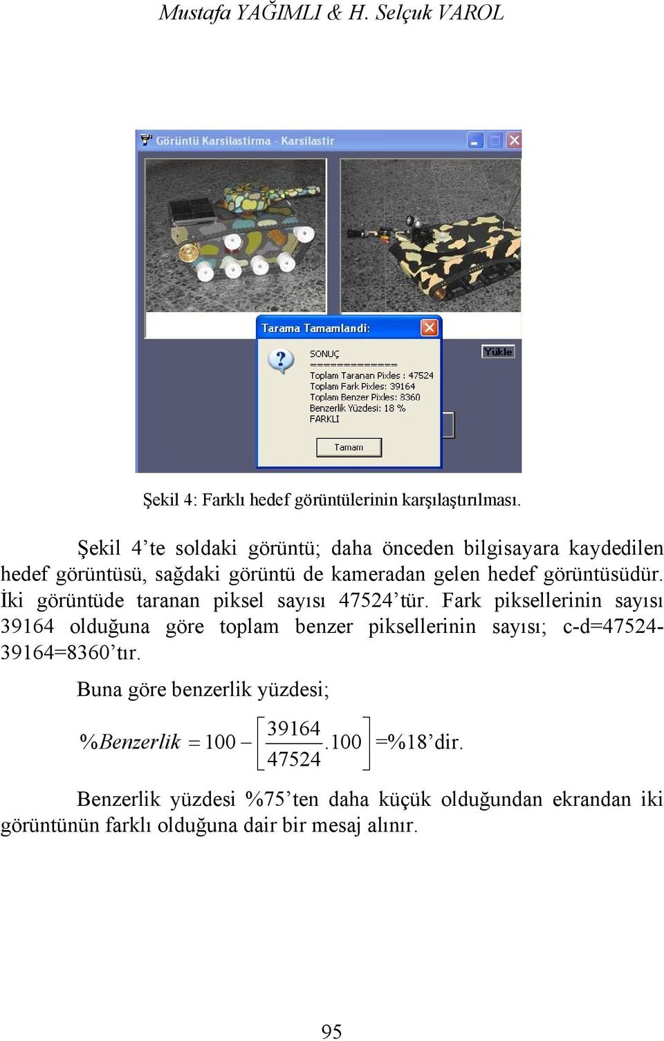 Fark piksellerinin sayısı 39164 olduğuna göre toplam benzer piksellerinin sayısı; c-d=47524-39164=8360 tır Buna göre benzerlik yüzdesi;