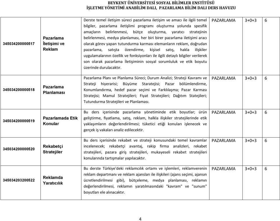 pazarlama, satışta özendirme, kişisel satış, hakla ilişkiler uygulamalarının özellik ve fonksiyonları ile ilgili detaylı bilgiler verilerek son olarak pazarlama İletişiminin sosyal sorumluluk ve etik