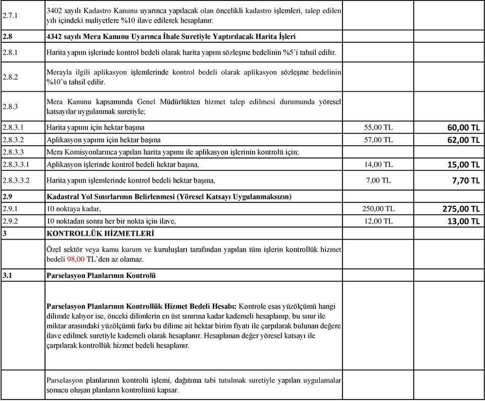 2.8.3 Mera Kanunu kapsamında Genel Müdürlükten hizmet talep edilmesi durumunda yöresel katsayılar uygulanmak suretiyle; 2.8.3.1 Harita yapımı için hektar başına 55,00 TL 60,00 TL 2.8.3.2 Aplikasyon yapımı için hektar başına 57,00 TL 62,00 TL 2.