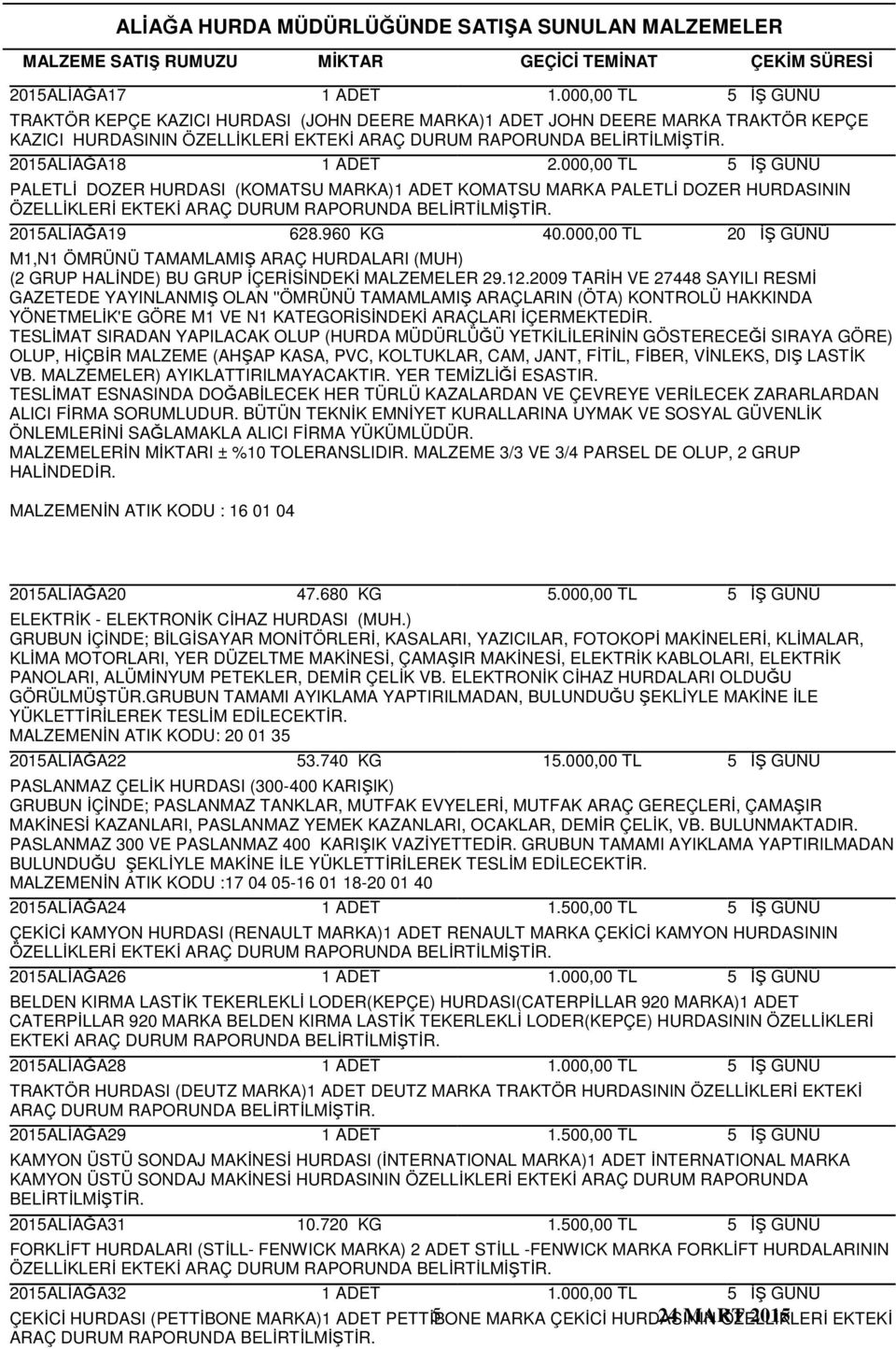 2009 TARİH VE 27448 SAYILI RESMİ GAZETEDE YAYINLANMIŞ OLAN ''ÖMRÜNÜ TAMAMLAMIŞ ARAÇLARIN (ÖTA) KONTROLÜ HAKKINDA YÖNETMELİK'E GÖRE M1 VE N1 KATEGORİSİNDEKİ ARAÇLARI İÇERMEKTEDİR.