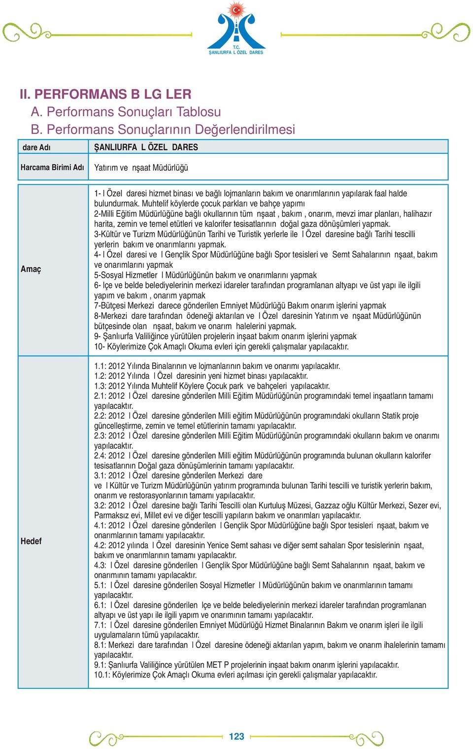 faal halde bulundurmak.