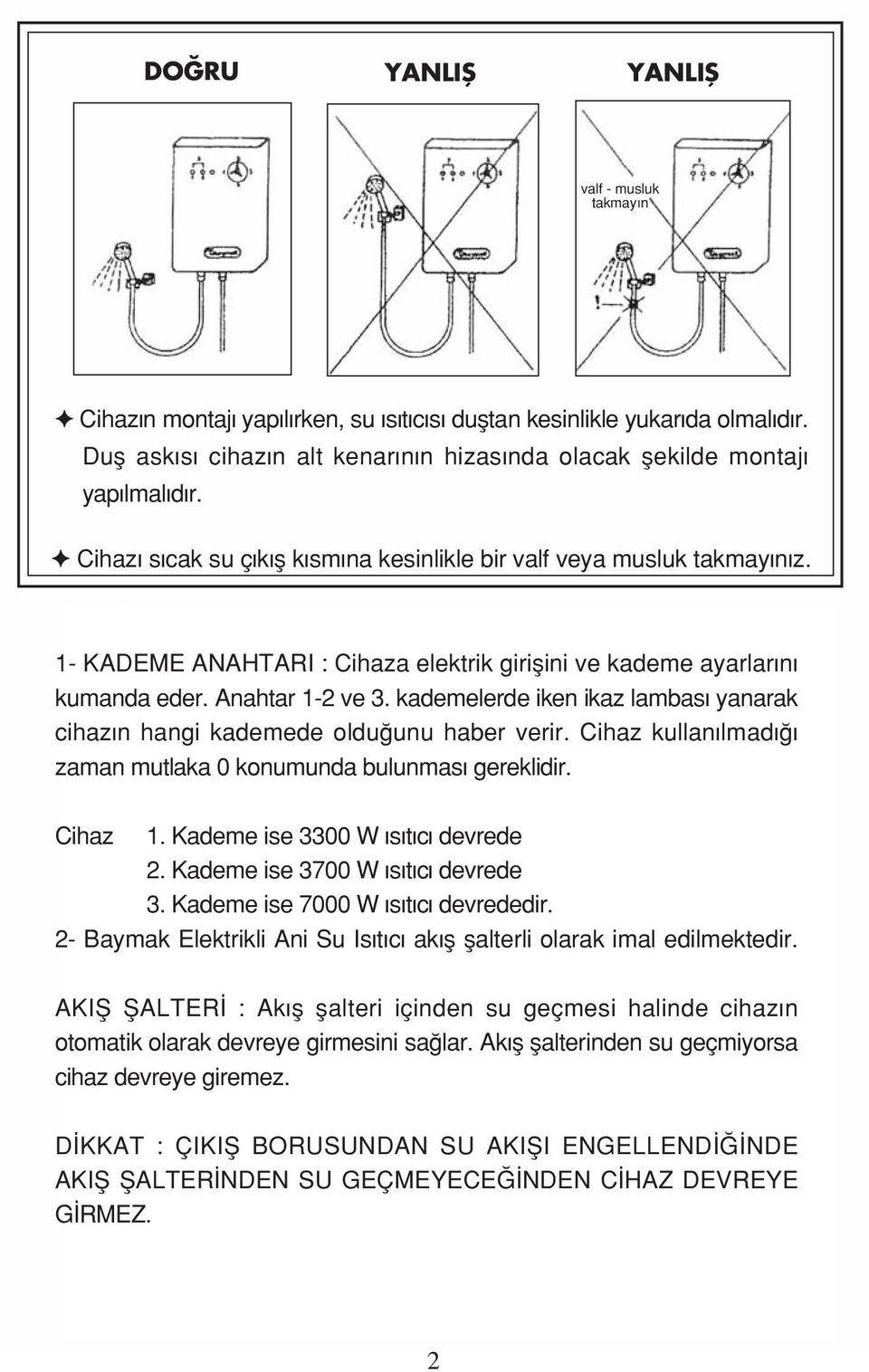 AN SU ISITICISI PARÇALARI : 1- KADEME ANAHTARI : Cihaza elektrik giriflini ve kademe ayarlar n kumanda eder. Anahtar 1-2 ve 3.